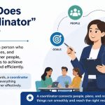 When people search for the abbreviation of coordinator, they usually want confirmation that “Coord.” is correct—and in most cases, it is.