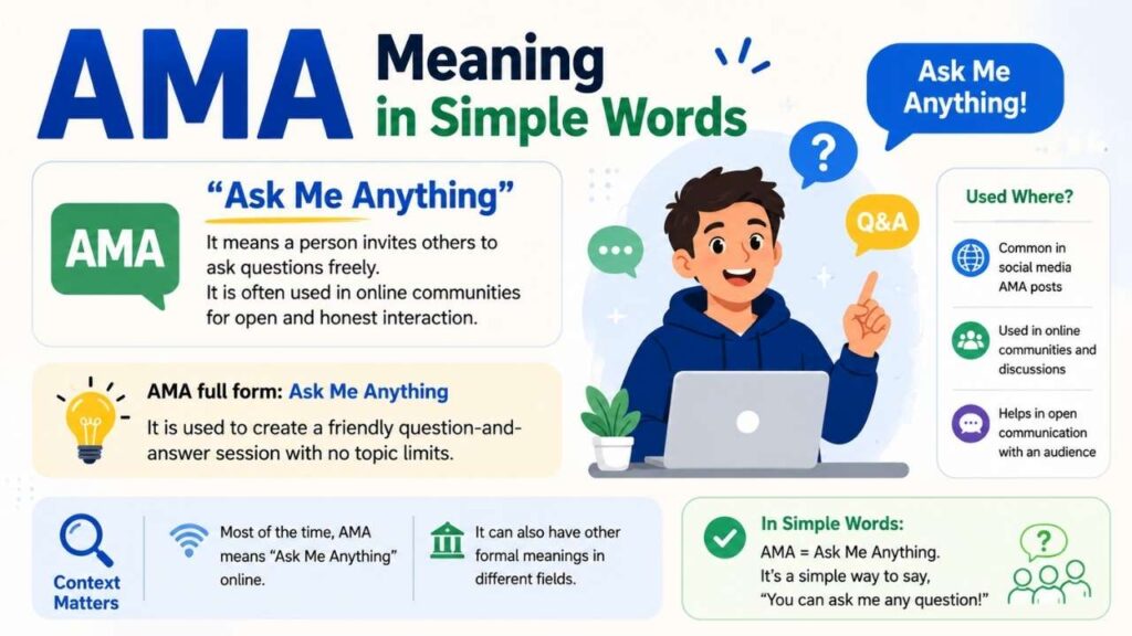 AMA Meaning in Simple Words 