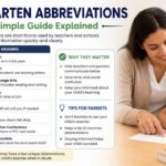 Kindergarten abbreviations are short forms used in education to represent different early learning