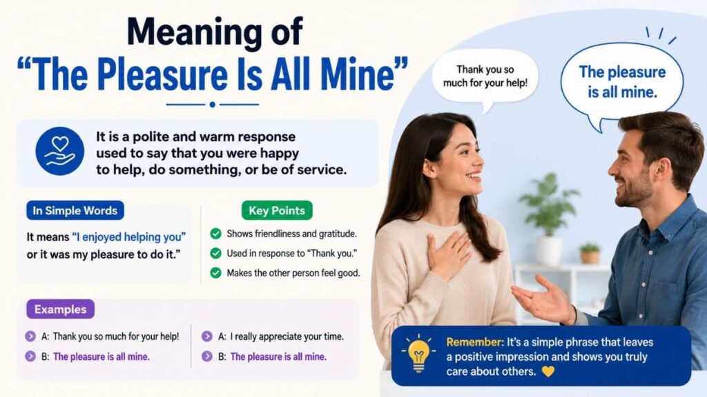 Meaning of “The Pleasure Is All Mine”