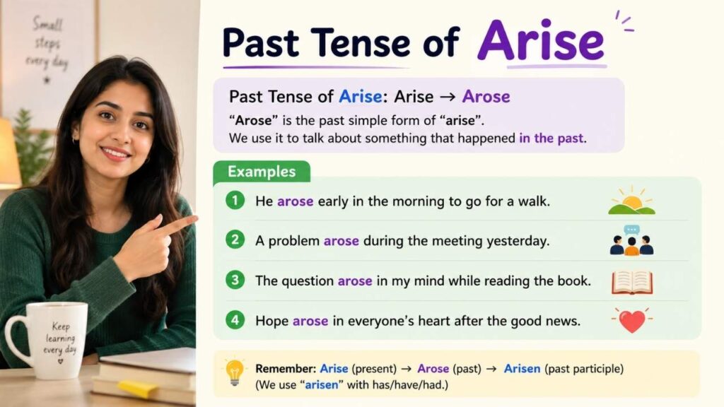 What Is the Past Tense of Arise?