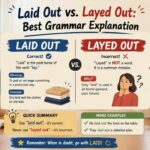Many people get confused between “laid out” vs “layed out”, especially when writing quickly or relying on how a word sounds.