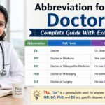 In simple terms, when someone searches for the abbreviation for doctor or asks “what does Dr stand for,” the answer is always doctor.