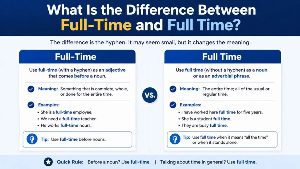 What Is the Difference Between Full-Time and Full Time?