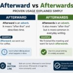 Many writers get confused about afterward vs afterwards, but the truth is simple.