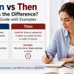 This confusion often appears in everyday writing, especially when learners search for than vs then, difference between than and then, or when to use than and then correctly.